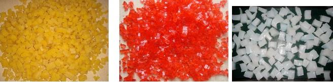 TW－906 半自动切丝、切丁机