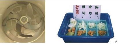 TW-103 水饺馅切菜机