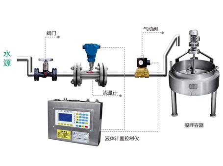 车间定量配水系统