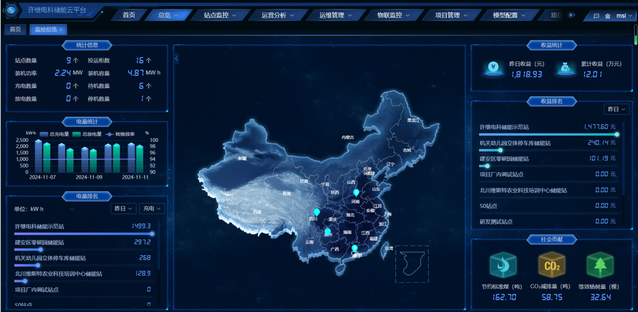 ESTC-9000工商业储能云平台系统