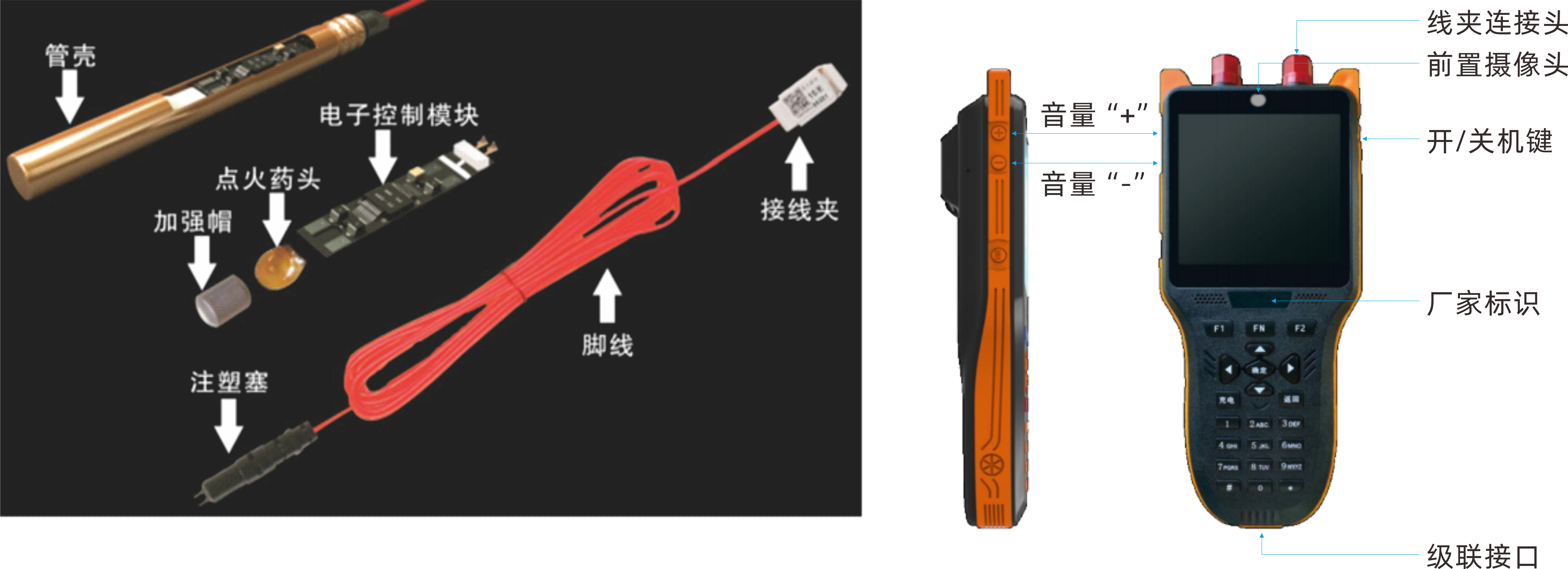 Standardtyp elektronisches Detonatorsystem