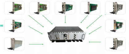 车辆在途状态智能监测系统-车载数据集成采集系统
