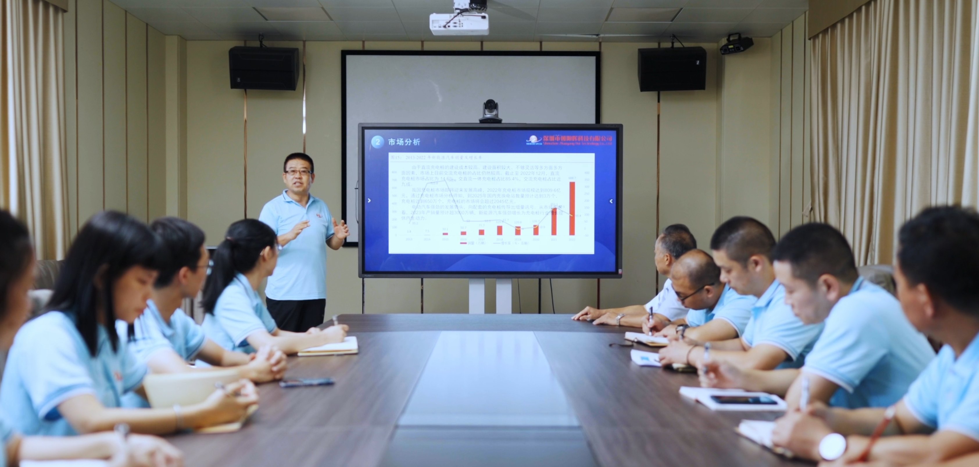 Shenzhen Zhaoyang Hui Technology co., Ltd.