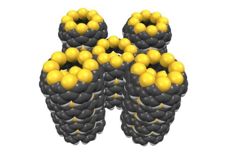 有机溶液中的五条噻吩融合纳米带(黄色球体：硫原子;灰色球体：碳原子)