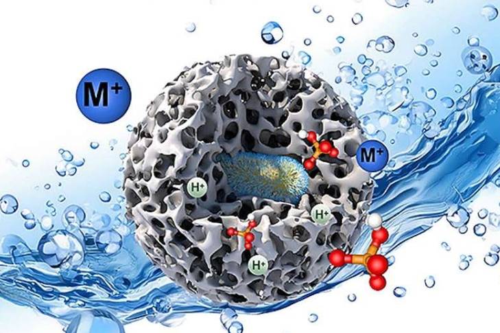 麦凯维工程公司的研究人员找到了一种精确控制纳米孔内污染物的方法，这将最终有利于海水淡化技术、二氧化碳储存和多孔催化剂