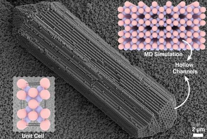 新发现的Zangenite晶体结构