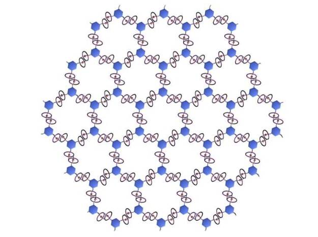 二维机械互锁聚合物示意图