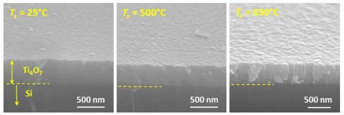 在T s = 25、500 和 650 &deg;C时，溅射沉积在硅基底上的Ti 4 O 7薄膜的典型横截面 SEM 图像