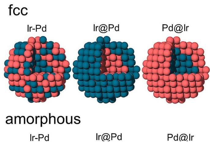 具有晶体和非晶态结构的核壳铱钯纳米粒子