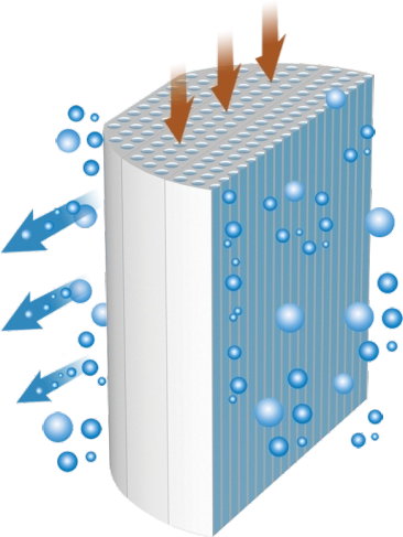 Rohrförmige Keramikmembran