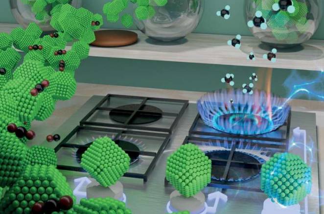 ACS Catalysis 封面。