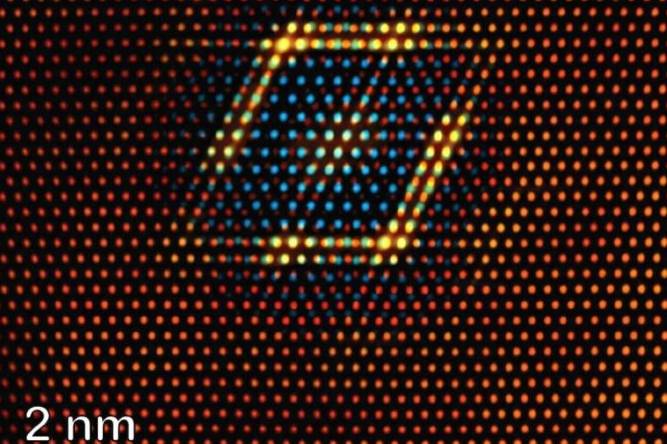 彩色扫描透射电子显微镜 (STEM) 图像显示了Cu-Ta-Li 合金中的Cu 3 Li 沉淀物。橙色特征主要表示合金基体中的 Cu 原子,而蓝色和黄色特征则对应于 Cu 3 Li 沉淀物。黄色表示原子双层结构中的 Ta 原子,蓝色特征表示 Cu 3 Li 沉淀物核心中的 Li 原子