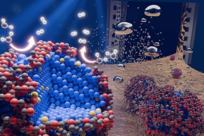 核壳纳米团簇示意图