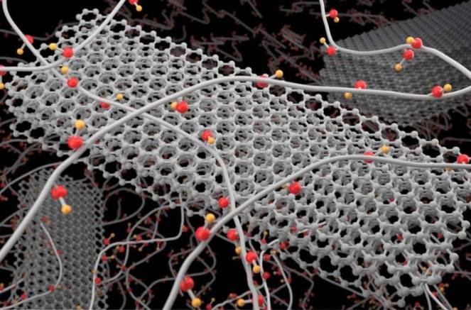 这些插图展示了聚合物(长管)中填充了完美填料(顶部，石墨)或不完美填料(底部，氧化石墨)