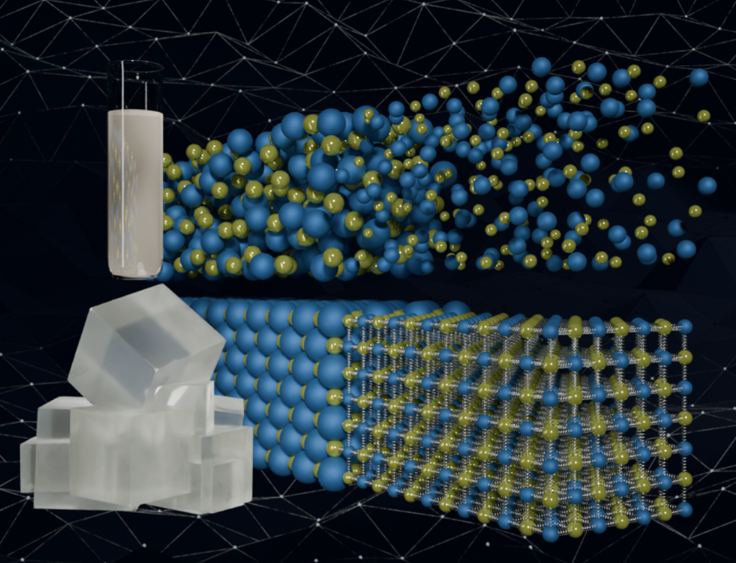 通过将液态盐转化为气体(上图),并将固态晶体转化为弹簧网络(下图),可以精确预测氯化锂的熔点。图片来源:Luke Gibson/ORNL,美国能源部