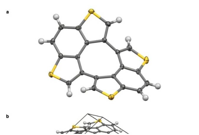 a) 化合物 7 的 X 射线晶体结构，其中热椭球体出现概率为 50%。(b) 化合物 7 的堆积模式
