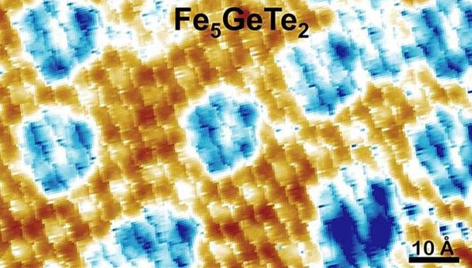 室温二维铁磁体 Fe 5 GeTe 2中原子尺度电荷调制的可视化