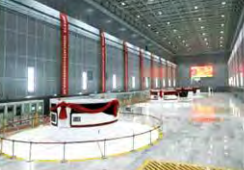 Integrierte Sekundärsystemlösung für Pumpspeicherkraftwerke