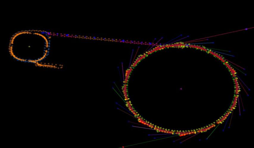SKIF加速器综合体测地网络的软件图形表示。从左到右:增强环、输送通道、储存环的测地网络 。A. Polyansky