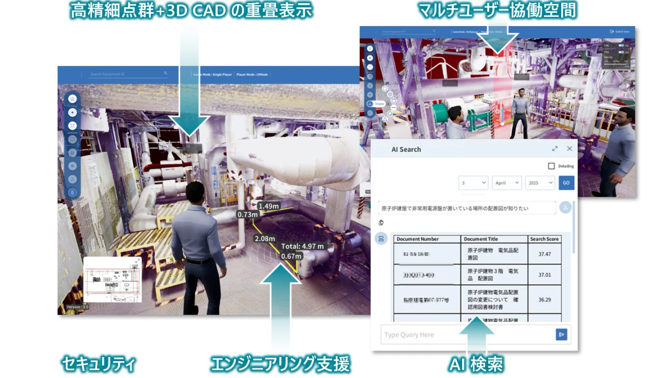 核元宇宙平台上重现的现场空间及相关功能的图像©日立有限公司