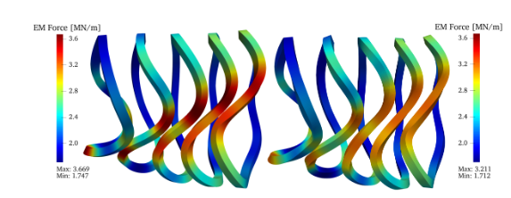 图1:Wendelstein 7-X仿星器原始线圈(左)与优化后(右)的单位长度电磁力分布。在不影响其他参数的情况下,最大单位长度电磁力最大降低了12.5%,线圈整体电磁力下降了8.4%。