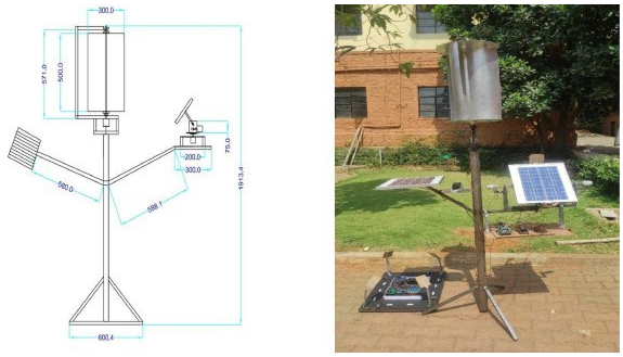 图片:Dayananda Sagar 工程学院,富兰克林公开赛,CC BY 4.0