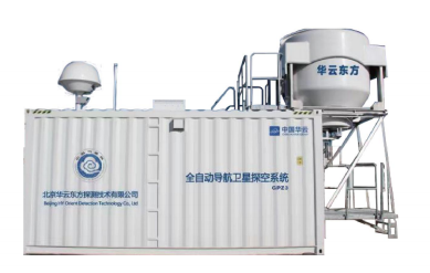 Automatisches Radiosonden-System