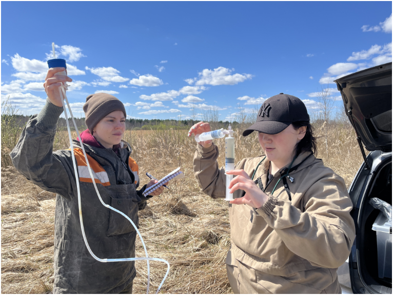 测量水中溶解的甲烷和二氧化碳浓度的过程