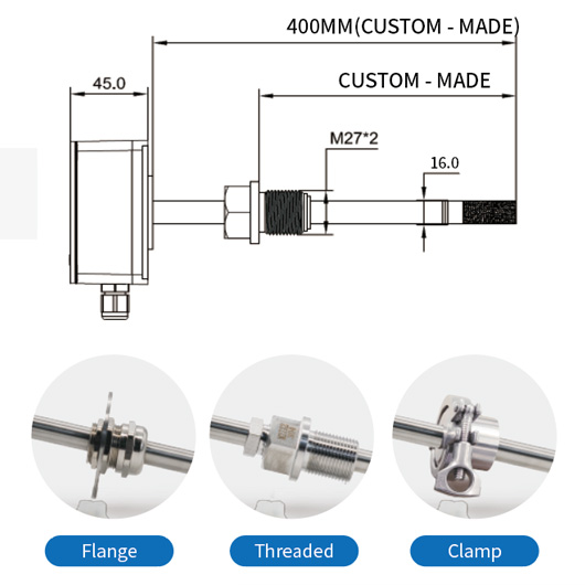 Duct Humidity and Temperature Sensor for HVAC and Climate Chamber