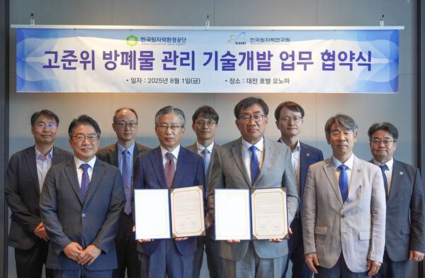 韩国放射性废弃物处理振兴院院长赵成敦(前排左二)等参加高放射性废弃物技术开发事业签约仪式的人员合影。