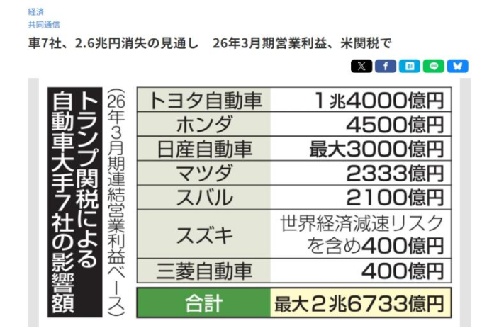 图片来源：日本共同社报道截图