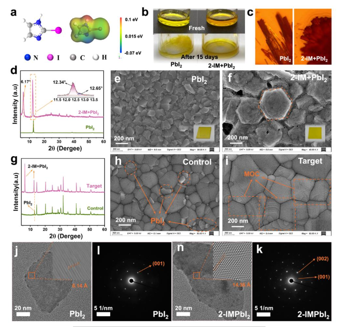 新型钙钛矿电池材料分子结构和静电电位示意图。 昆明理工大学供图