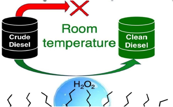 新催化剂的工作原理/©Anna Vutolkina
