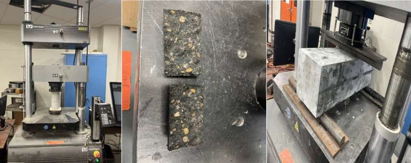 使用 Instron 万能试验机 (UTM) 对混凝土样品进行抗压、劈裂抗拉和弯曲强度测试。图片来源：Scientific Reports (2025)