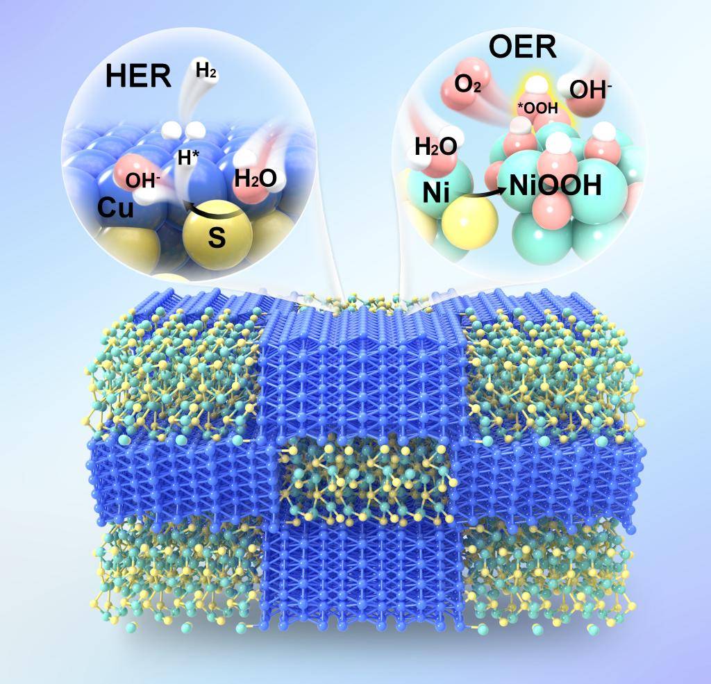 (昆明理工大学冶金与能源工程学院供图)