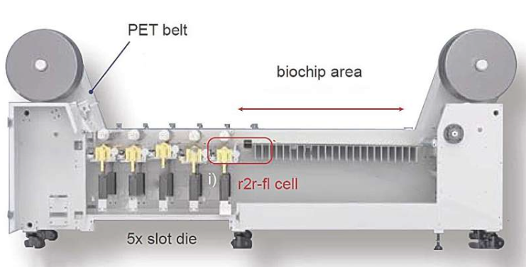 r2r-fl 装置示意图