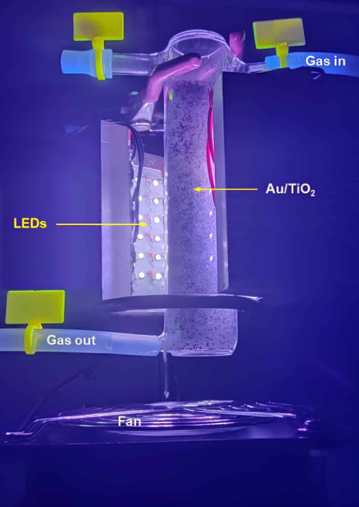 实验装置之一：一根高10厘米、内径2.5厘米、外径3厘米的石英管。管内填充石英砂和金/二氧化钛复合物。照明采用波长为365&plusmn;5纳米的LED，照明面板呈六边形环绕管体。管下放置一个吹风机用于温度控制。/ &copy; Ping Jin et al., DOI:10.1126/science.adq3445