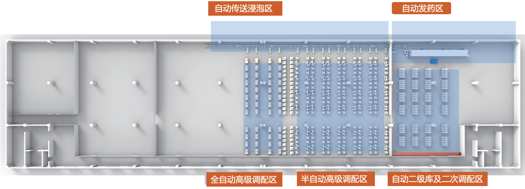 Solución de automatización para farmacias de medicina tradicional china