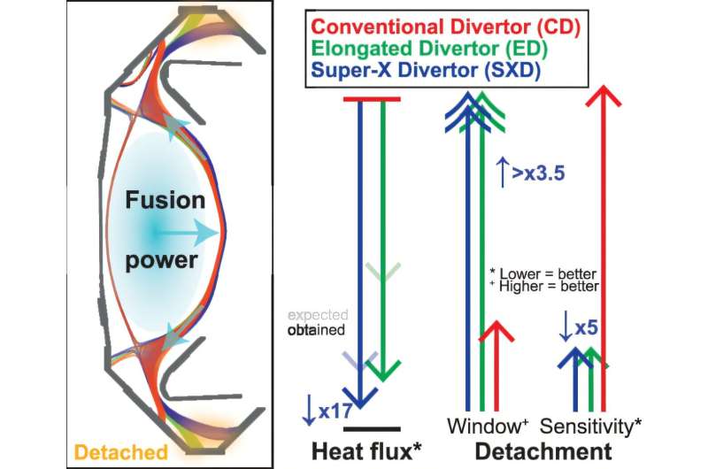 图片来源:Communications Physics (2025)