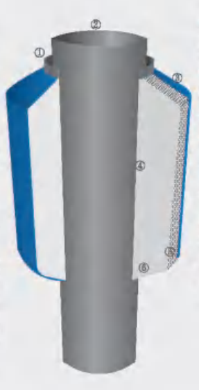 Guarda-margem flutuante em anel