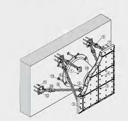 Placa de proteção do guarda-margem