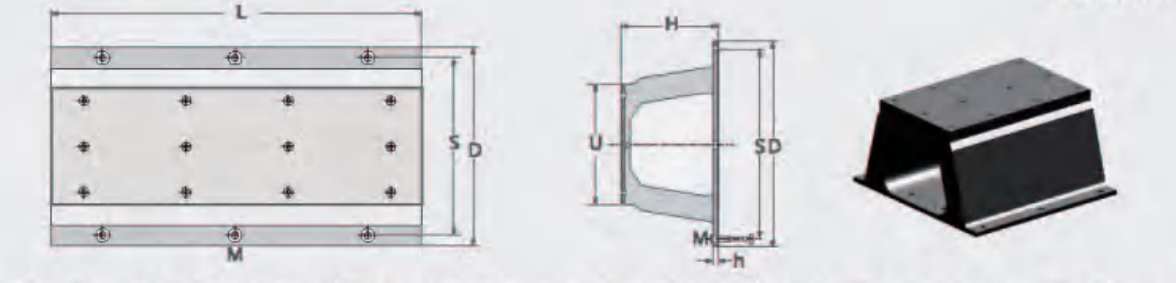 Guarda-margem tipo HP