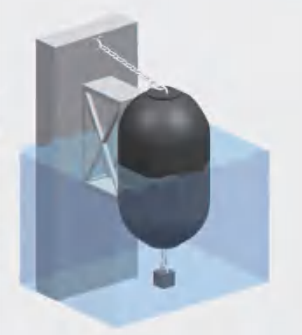 Guarda-margem semissubmersível