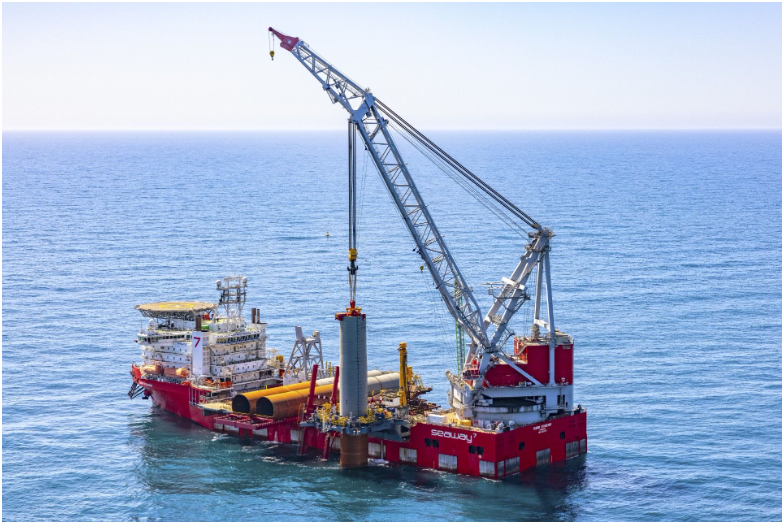 资料来源:Seaway7 通过 LinkedIn