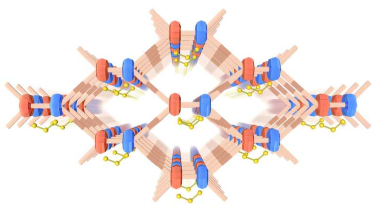 这种自由基有机骨架的孔隙能够牢牢捕获多硫化物，从而防止它们泄漏回电池，缩短电池寿命