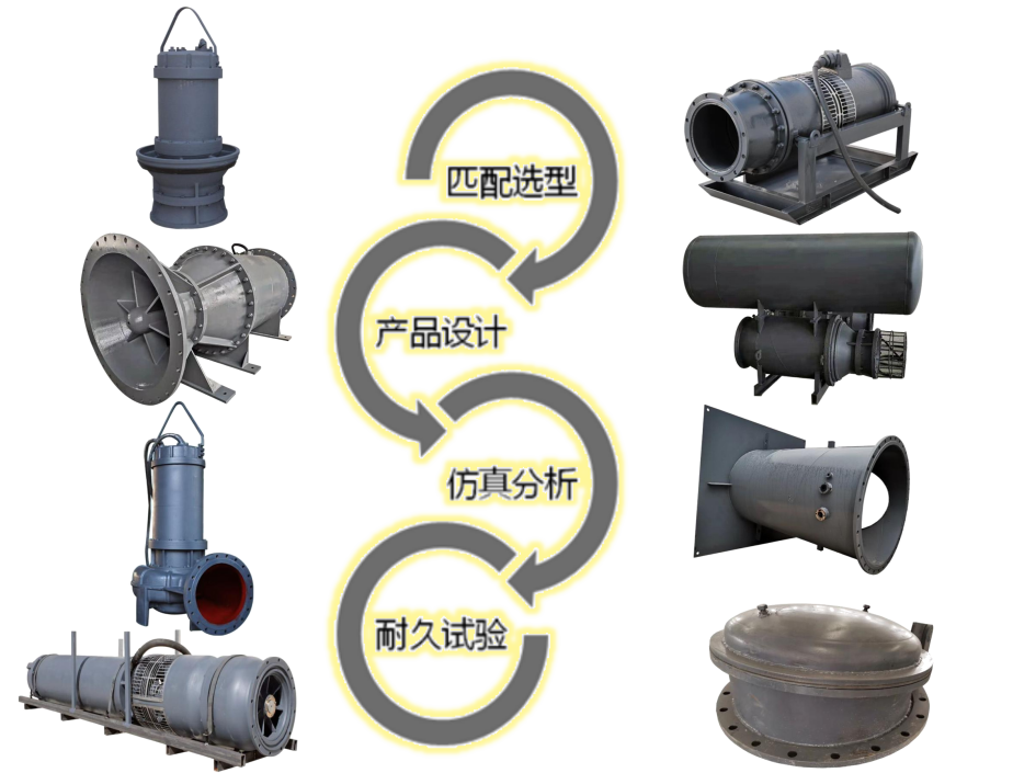 潜水轴流泵 提水泵站 厂家