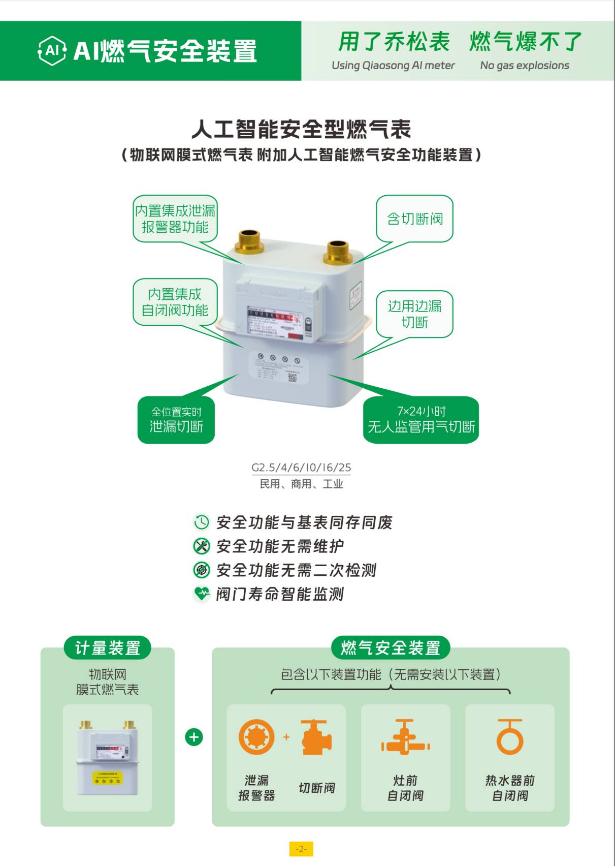 物联网膜式燃气表(附加人工智能燃气安全功能装置）