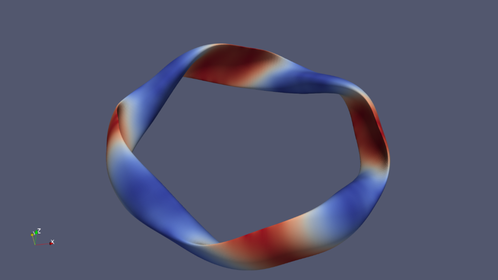 Type One Energy 利用 ORNL 的 Summit 超级计算机开发了一种优化的仿星器聚变发电厂概念。颜色表示限制等离子体的磁场强度。图片来源：Type One Energy