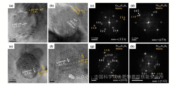 纳米颗粒与基体的界面关系