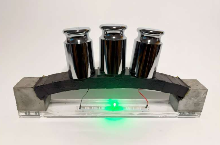 基于电子导电碳混凝土 (ec³) 的拱形结构集成了超级电容器电极,实现了双重功能。该原型不仅展示了结构承重能力,还能够为 LED 供电,其光强度会随着施加的负载而变化,凸显了通过超级电容器进行实时结构健康监测的潜力。